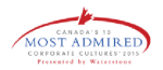 most admired FitMaxWzkzMCwzMzZd